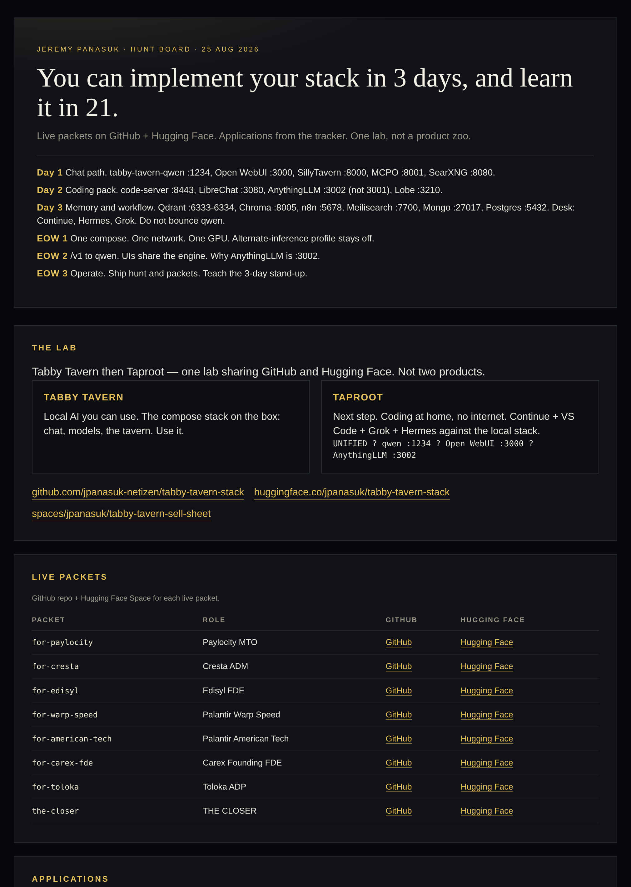 Hunt table reference screenshot