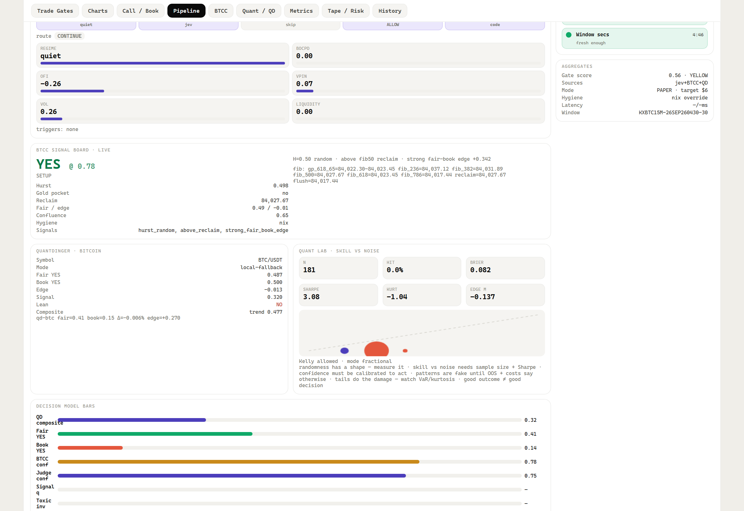 Kalshi 15m Desk - JEV pipeline and Quant Lab