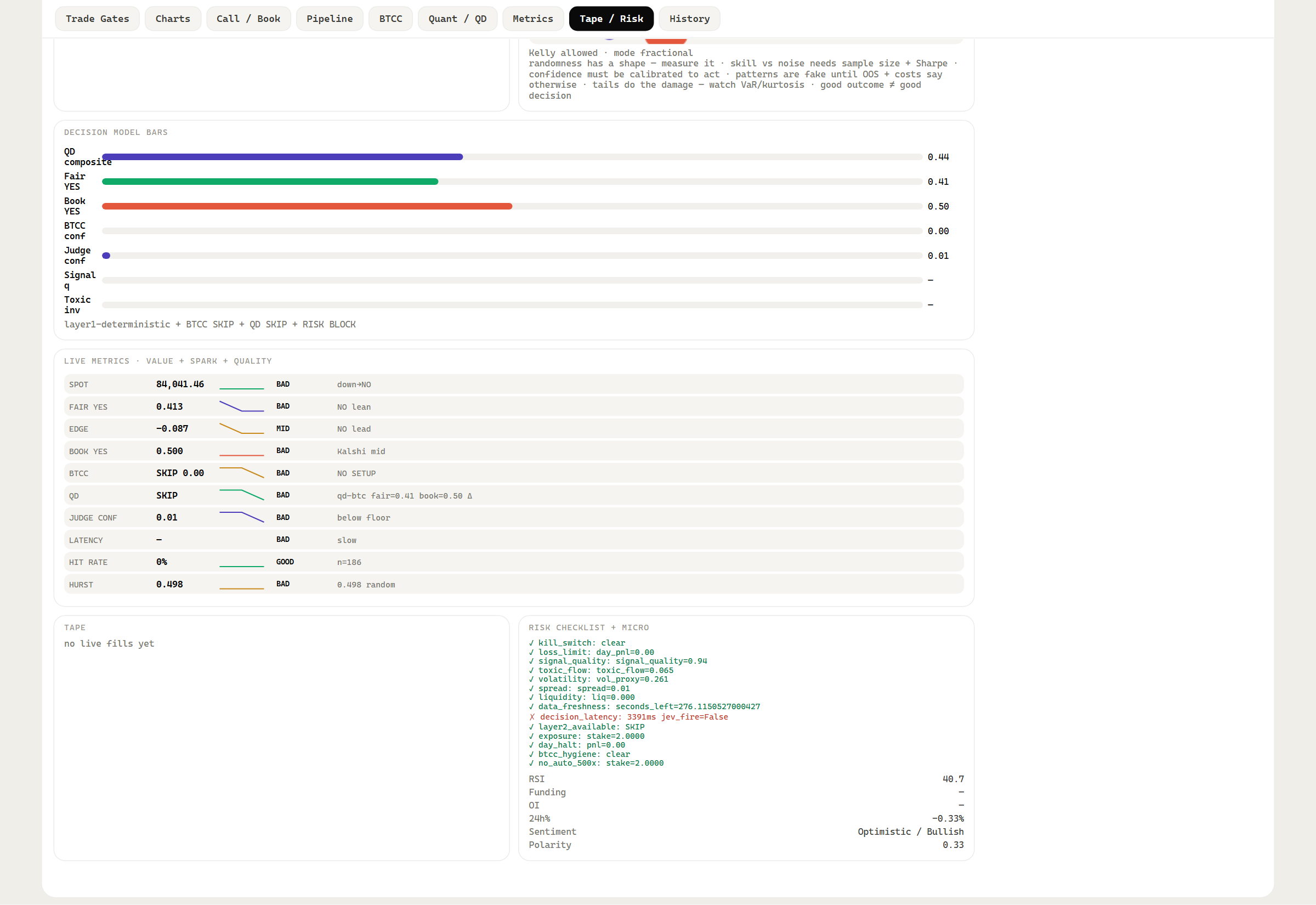 Kalshi 15m Desk - tape and risk checklist