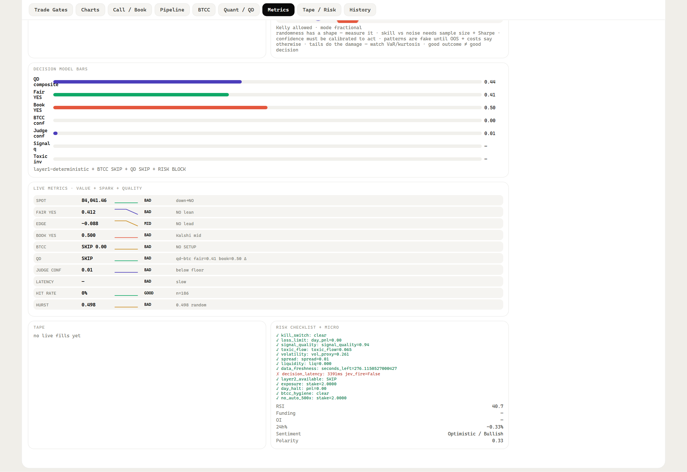 Kalshi 15m Desk - decision model and live metrics
